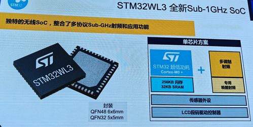 ST高層解析 MCU產(chǎn)品技術革新、市場趨勢與戰(zhàn)略推廣