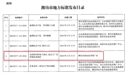 《DB 3707/T 116-2024 凡納濱對蝦地下咸水、鹽水工廠化養(yǎng)殖技術(shù)規(guī)范》發(fā)布 推動技術(shù)推廣的關(guān)鍵一步